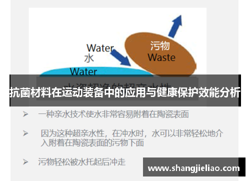抗菌材料在运动装备中的应用与健康保护效能分析